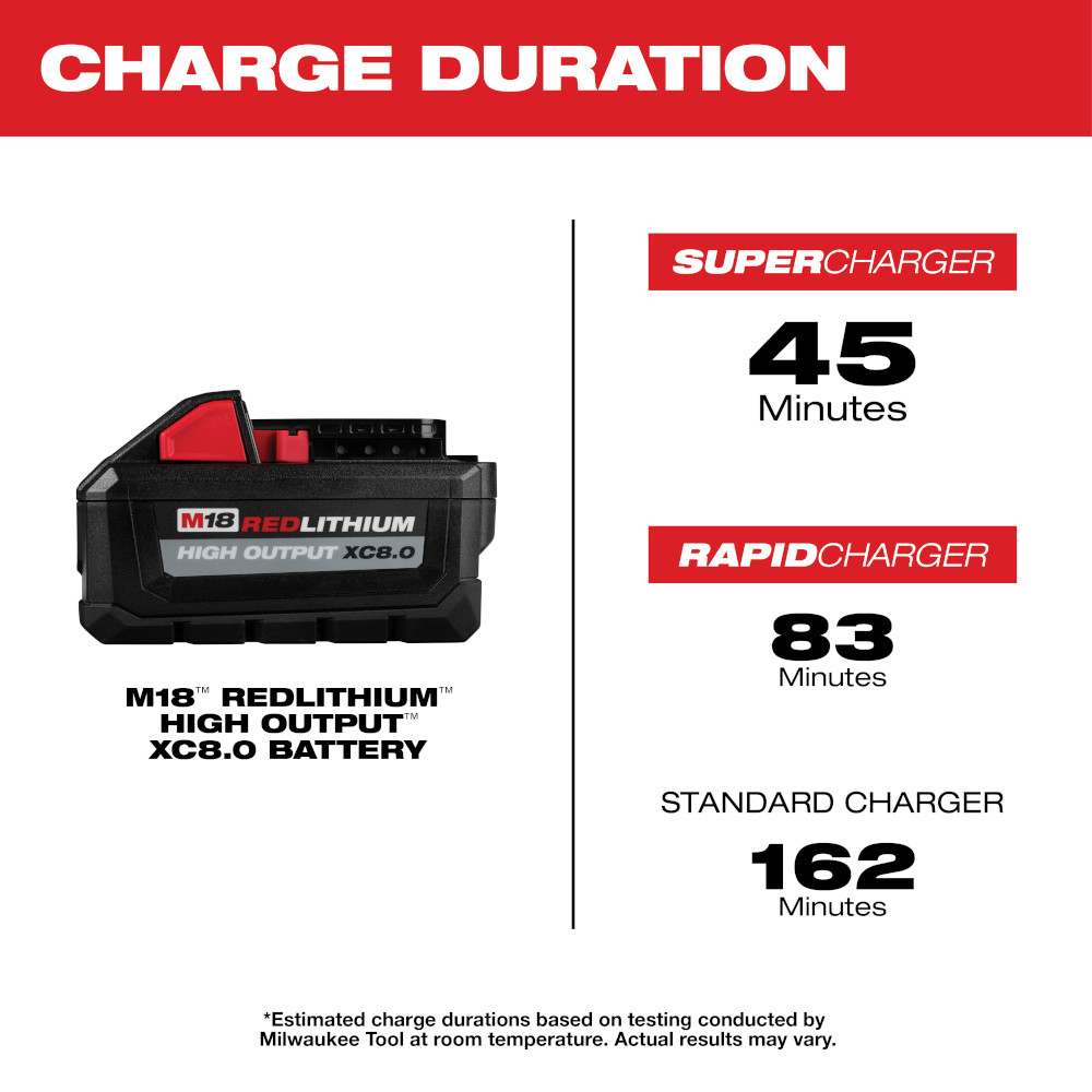 Milwaukee M18 REDLITHIUM High Output XC8.0 Battery from Columbia Safety